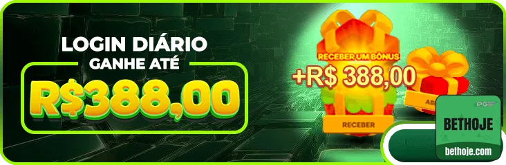 bethoje Casino Games Comparison